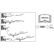 Laser AdBlue System Pressure Test Kit 8060 - Laser - My Roof Bars