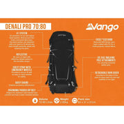 Vango Denali Pro 70:80 70:80 Black Rucksack Backpack - Vango - My Roof Bars