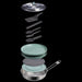 Stanley Wildfare Core Fry Pan Cookset Shale/Charcoal - Stanley - My Roof Bars