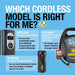 Ring Automotive RTC4000 cordless tyre inflator air compressor car pump. Recharge - Ring Automotive - My Roof Bars