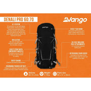 Vango Denali Pro Classic Blue Rucksack Backpack - Vango - My Roof Bars