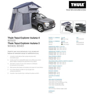 Thule Tepui Autana 4-person roof top tent haze grey 901500 - Thule - My Roof Bars
