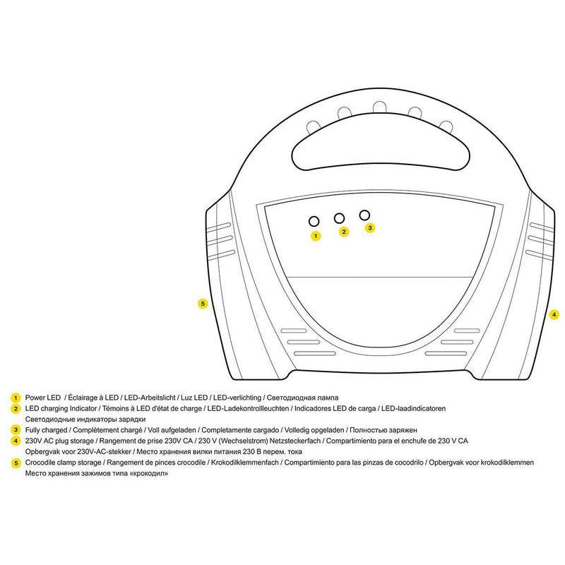 Ring Automotive - RCB106 6A Battery Charger, 12V Lead Acid Batteries,Grey, Vehic - Ring Automotive - My Roof Bars