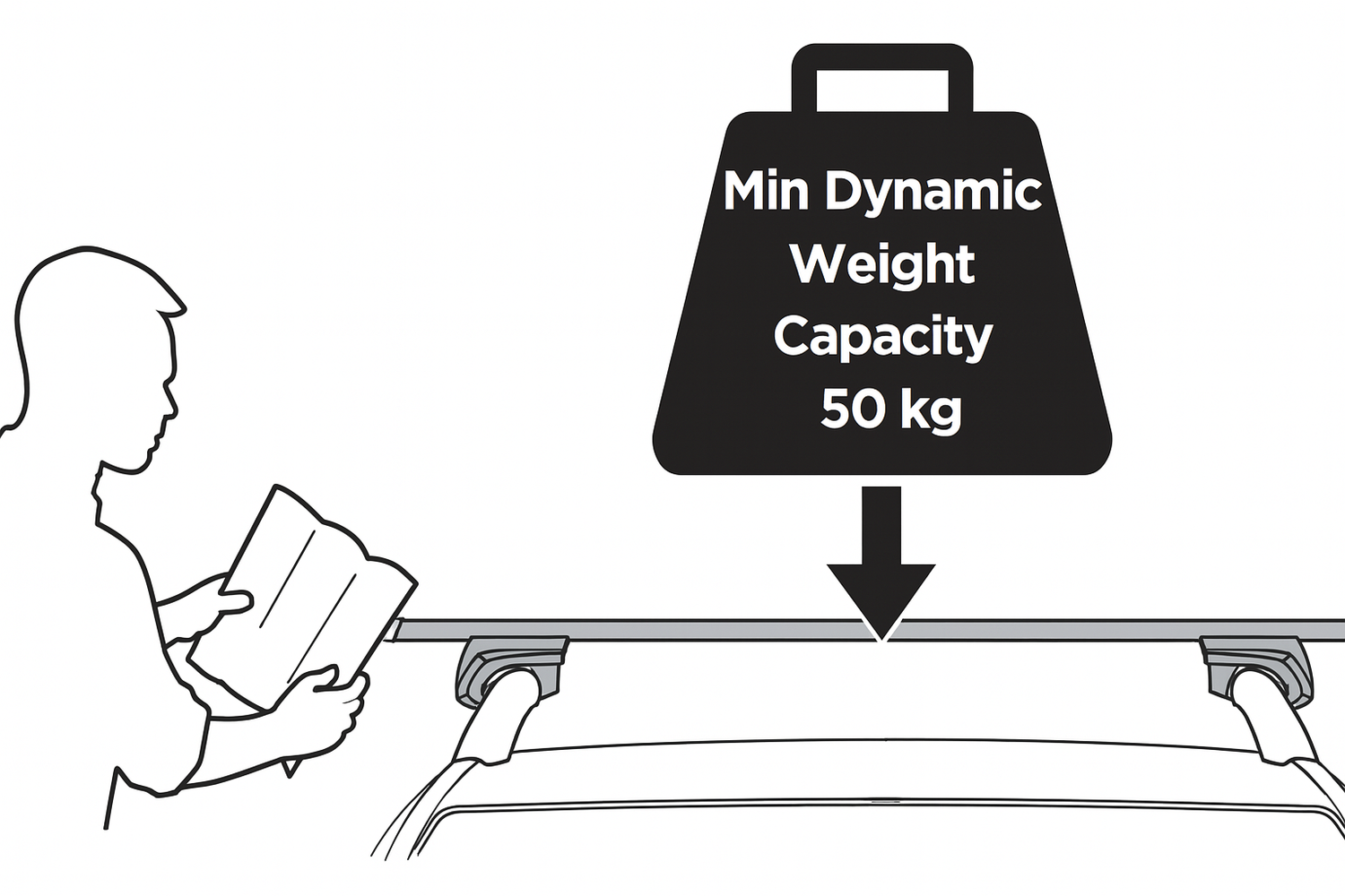 50kg Roof Stationary Limmit