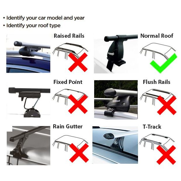 Summit Roof / Rack Cross Bars fits Mitsubishi Pajero / Shogun IV V80 2006 - 2017 Summit  - Dynamic Drive
