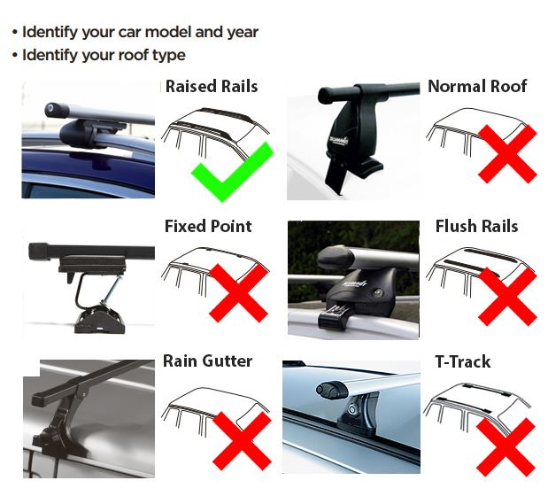Summit Roof Bars fits BMW 3 Series Touring E46 1999-2005 Estate 5D w Railing - Summit - My Roof Bars